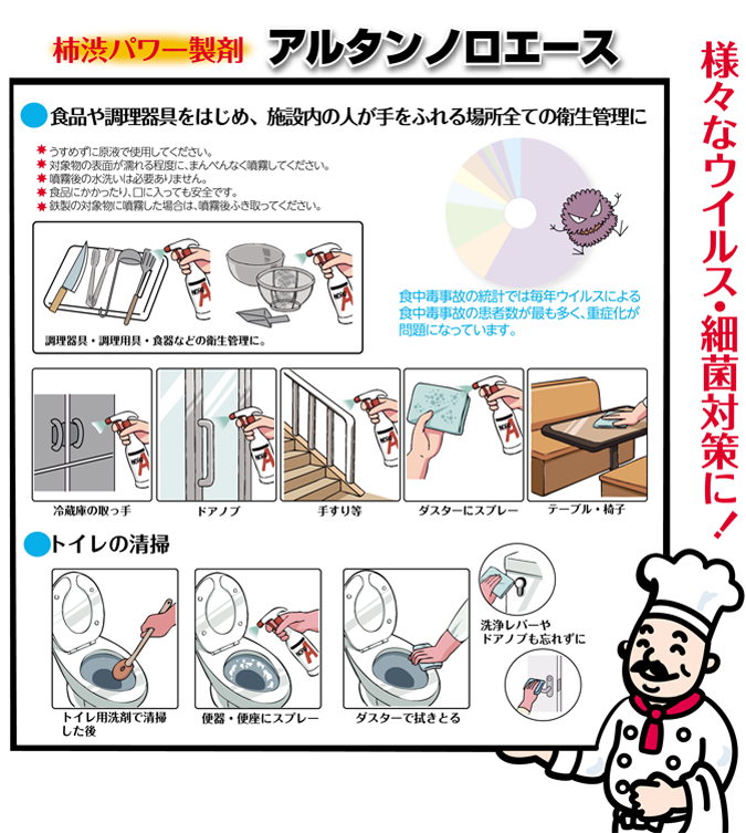 食品添加物 除菌剤「アルタン ノロエース」説明