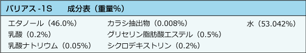 成分表 食品添加物 除菌剤「バリアス-1S」説明