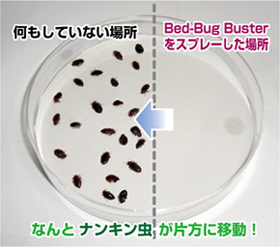 南京虫予防スプレー「Bed-Bug Buster Travel」