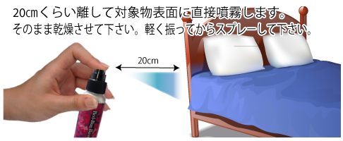 南京虫対策予防スプレー 「Bed-Bug Buster travel」 旅行必携 (天然